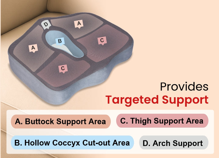Dr. Ortho Premium Coccyx Cushion