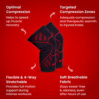 Dr. Ortho Premium Knee Cap