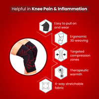Dr. Ortho Premium Knee Cap