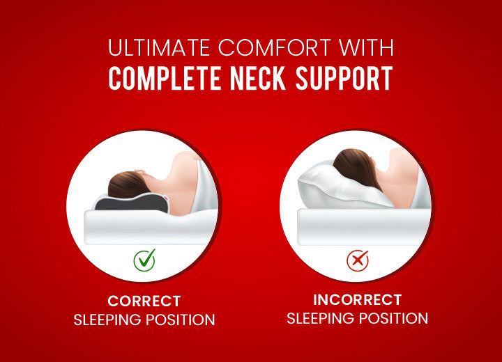 Dr. Ortho Premium Orthopaedic Cervical Pillow