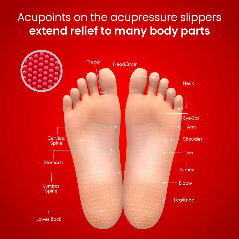 dr ortho acupressure slippers 3b