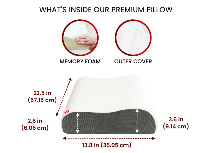 Dr. Ortho Premium Orthopaedic Cervical Pillow