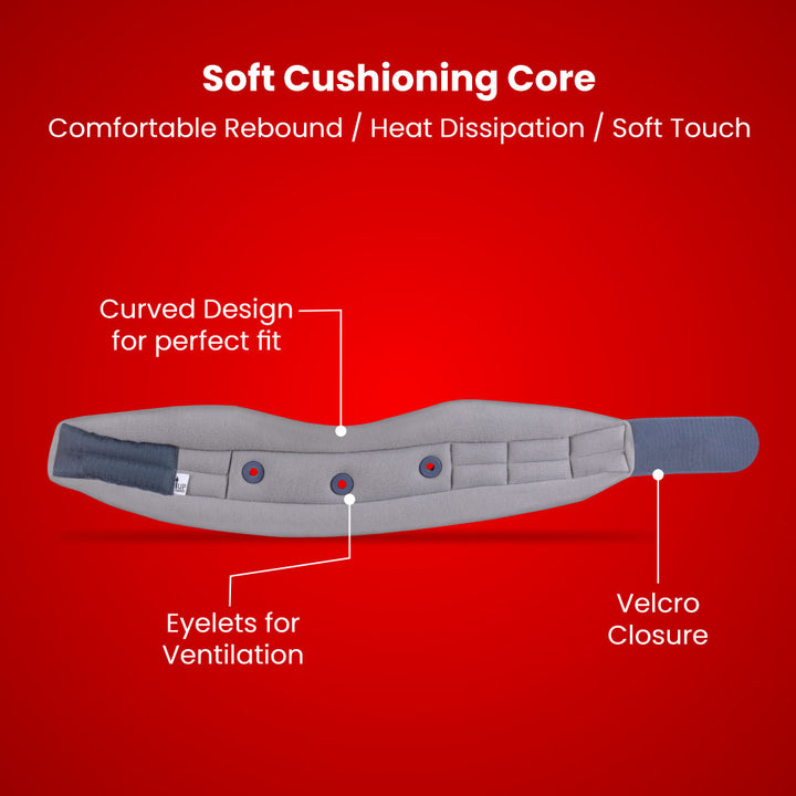 Dr. Ortho Cervical Soft Collar