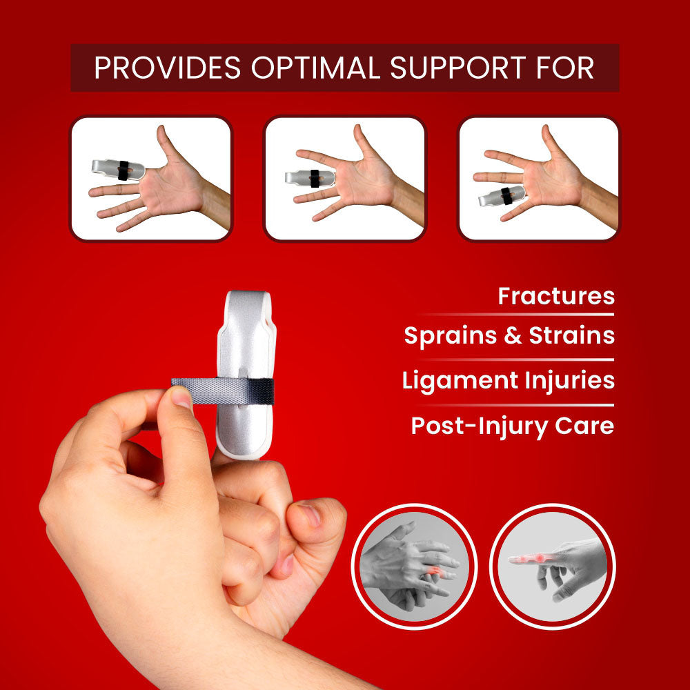 Orthosplints Finger Splint for Injury, Support & Comfort | Finger Support – Dr. Ortho