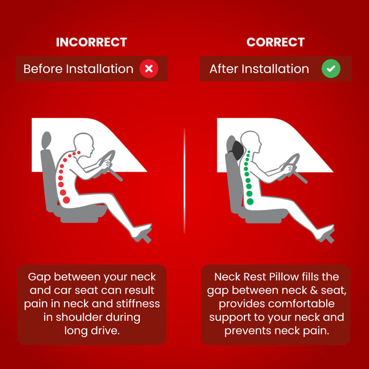 Kneck Rest Buy Car Neck Rest for Stress-Free Travel – Dr. Ortho