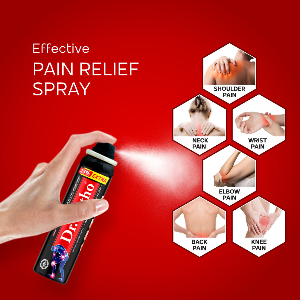 Dr. Ortho Pain Reliever Spray | Buy Pain Killer Spray