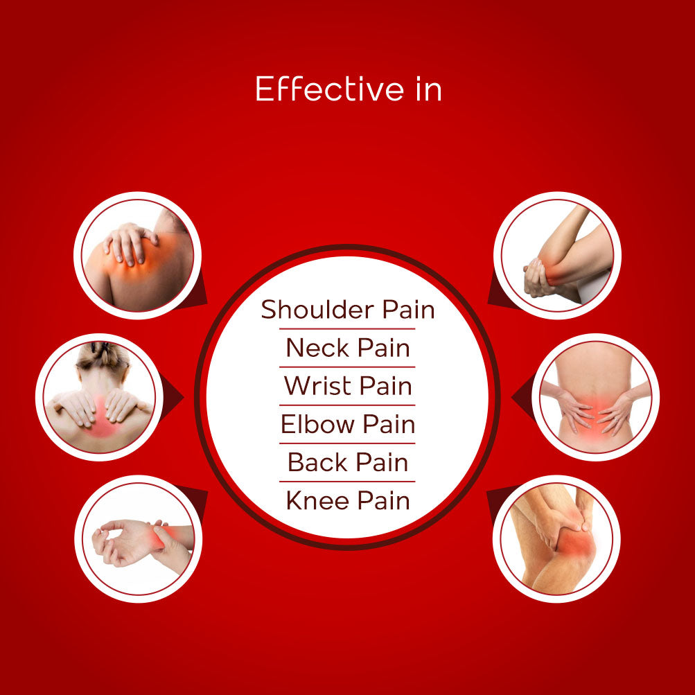 Pain Relief Ointment/Cream Dr. Ortho Pain Relieving Ointment