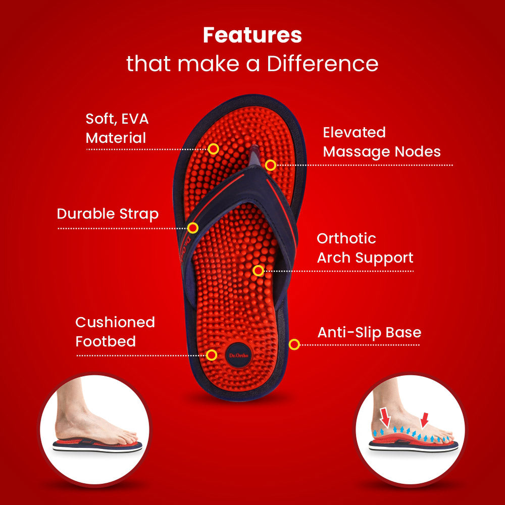 Premium Acupressure Slippers – Comfort & Wellness for Your Feet – Dr. Ortho