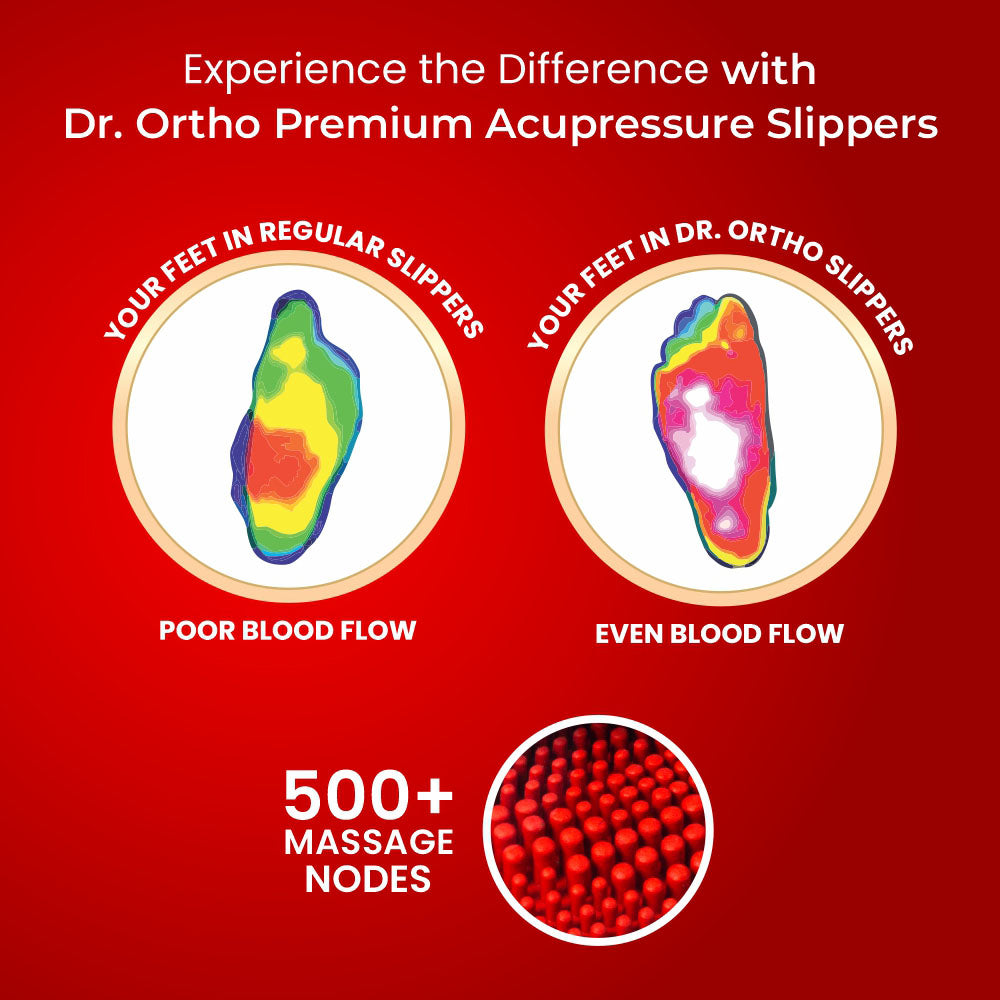 Premium Acupressure Slippers – Comfort & Wellness for Your Feet – Dr. Ortho
