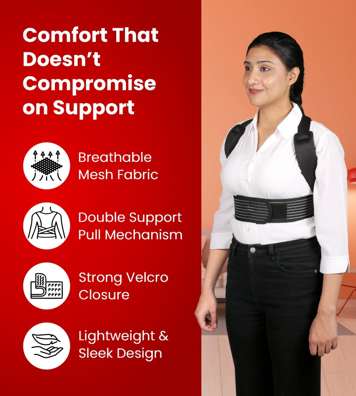 Posture Corrector Splints Premium Posture Corrector for Men & Women | Back Support Brace – Dr. Ortho