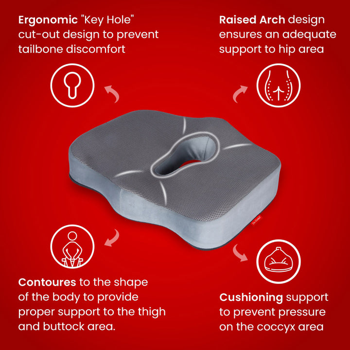 Dr. Ortho Orthopaedic PRO Coccyx Seat Cushion